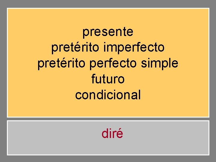 presente pretérito imperfecto pretérito perfecto simple futuro condicional diré 