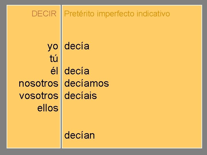 DECIR Pretérito imperfecto indicativo yo tú él nosotros vosotros ellos decíamos decíais decían 