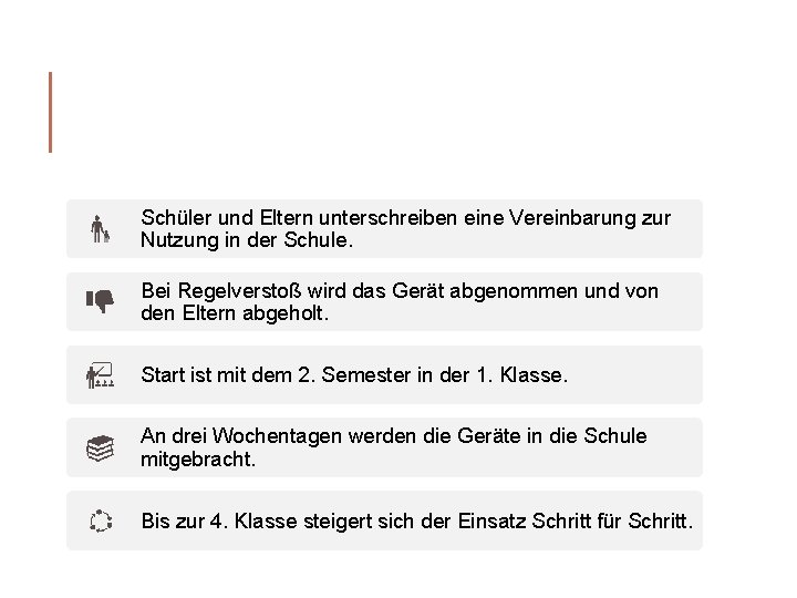 Schüler und Eltern unterschreiben eine Vereinbarung zur Nutzung in der Schule. Bei Regelverstoß wird