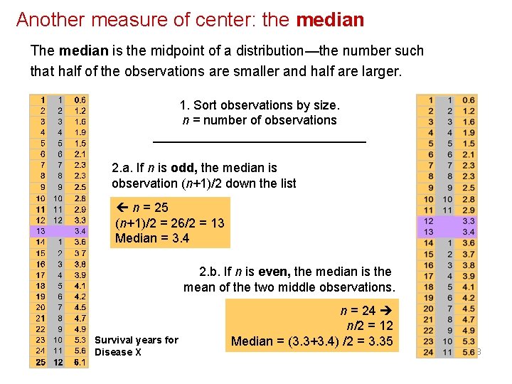 Another measure of center: the median The median is the midpoint of a distribution—the Another measure of center: the median The median is the midpoint of a distribution—the