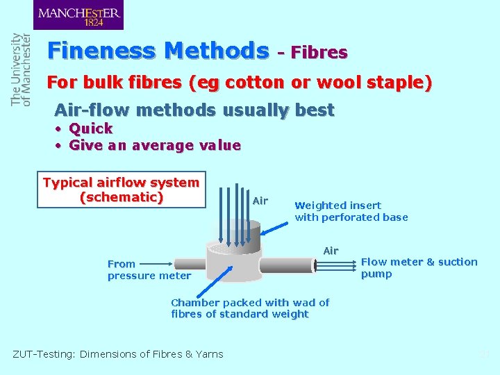 Fineness Methods - Fibres For bulk fibres (eg cotton or wool staple) Air-flow methods