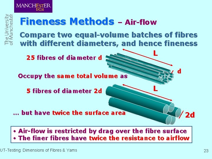Fineness Methods – Air-flow Compare two equal-volume batches of fibres with different diameters, and