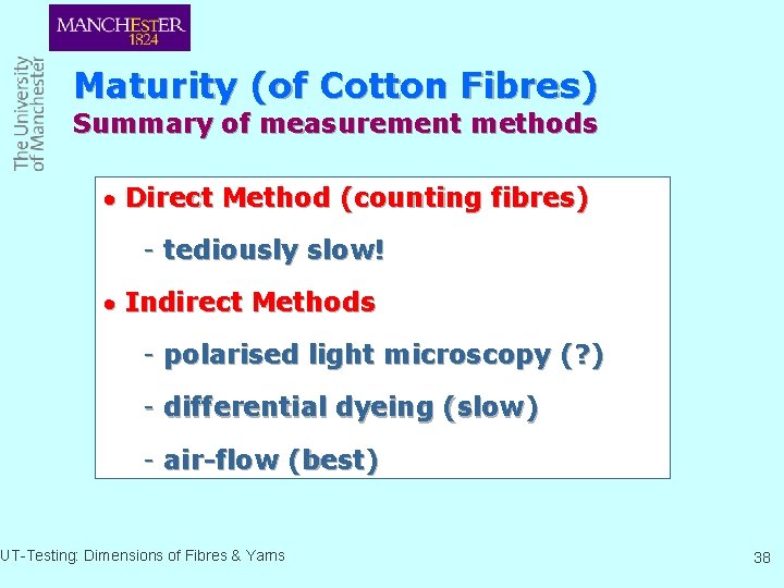 Maturity (of Cotton Fibres) Summary of measurement methods · Direct Method (counting fibres) -