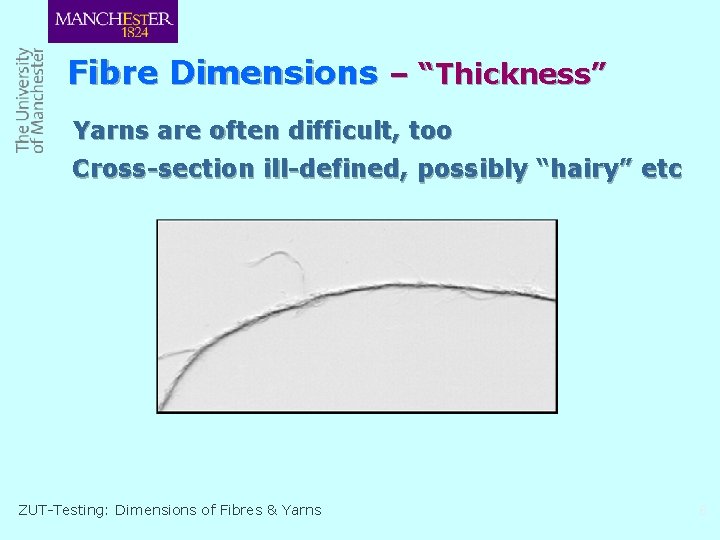 Fibre Dimensions – “Thickness” Yarns are often difficult, too Cross-section ill-defined, possibly “hairy” etc
