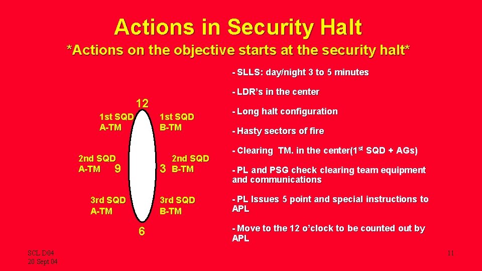 Actions in Security Halt *Actions on the objective starts at the security halt* -