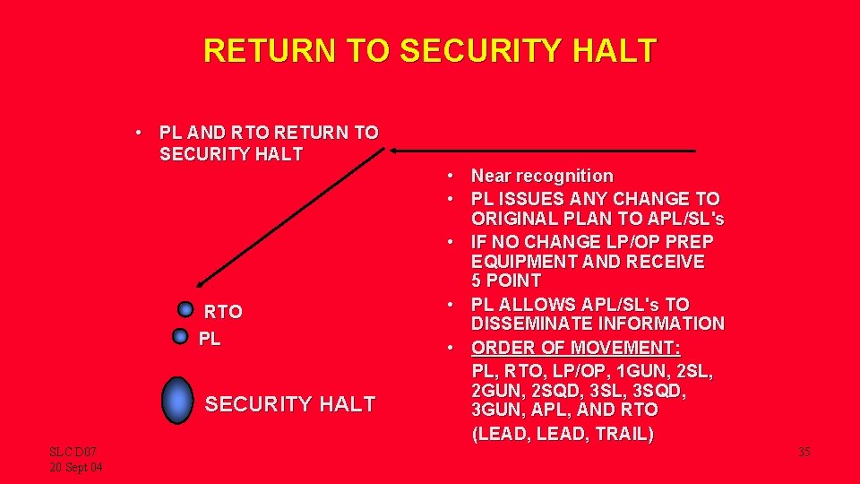 RETURN TO SECURITY HALT • PL AND RTO RETURN TO SECURITY HALT RTO PL