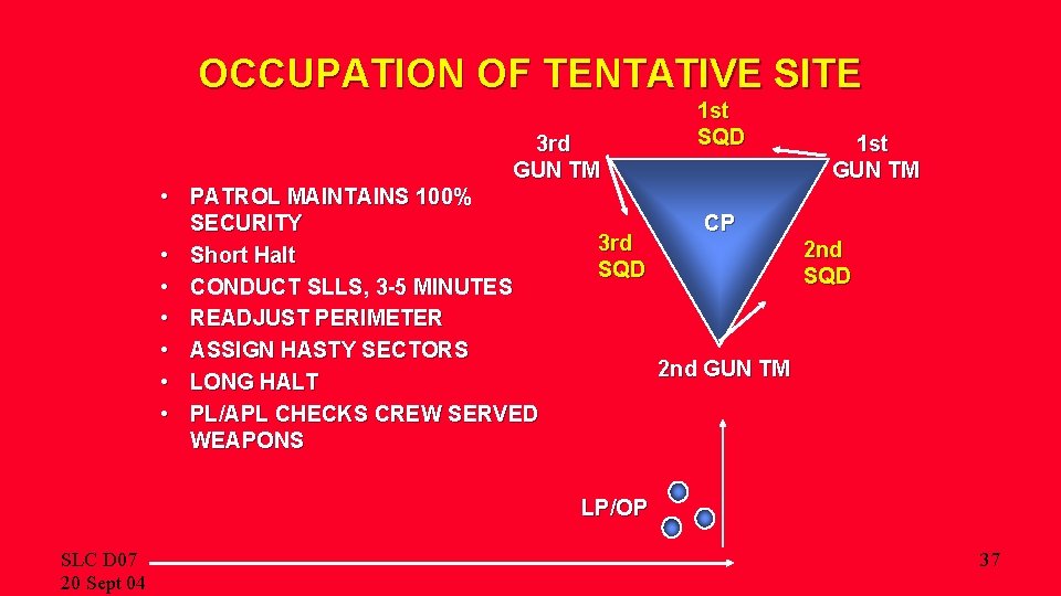 OCCUPATION OF TENTATIVE SITE 3 rd GUN TM • PATROL MAINTAINS 100% SECURITY •