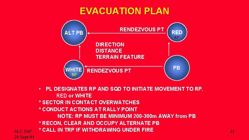 EVACUATION PLAN ALT PB RENDEZVOUS PT RED RP DIRECTION DISTANCE TERRAIN FEATURE WHITE RENDEZVOUS