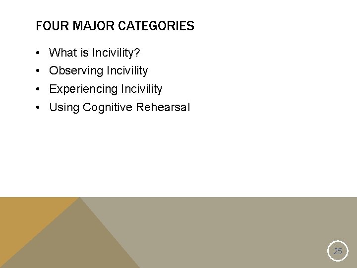 FOUR MAJOR CATEGORIES • What is Incivility? • Observing Incivility • Experiencing Incivility •