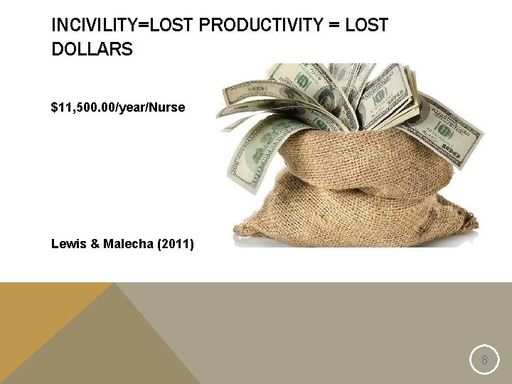INCIVILITY=LOST PRODUCTIVITY = LOST DOLLARS $11, 500. 00/year/Nurse Lewis & Malecha (2011) 8 