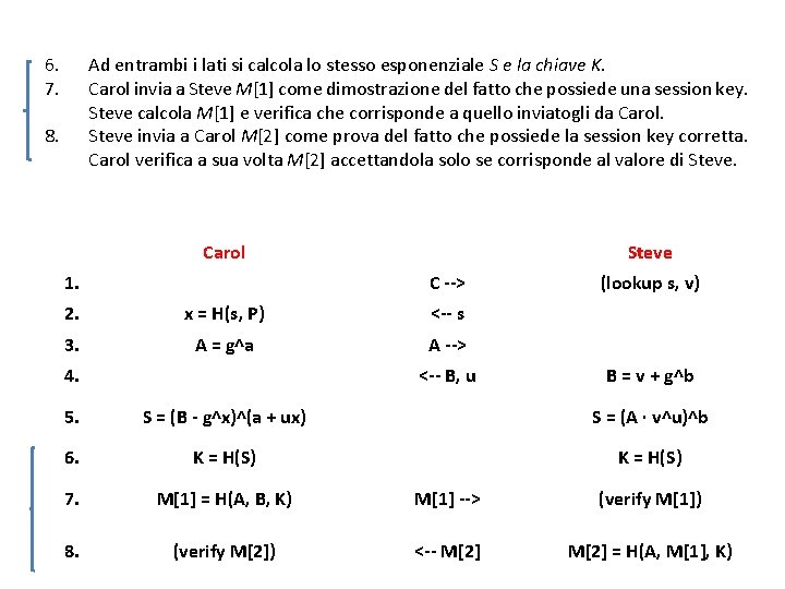 6. 7. Ad entrambi i lati si calcola lo stesso esponenziale S e la