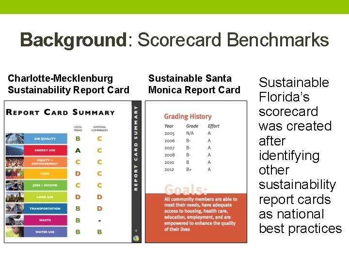 Background: Scorecard Benchmarks Charlotte-Mecklenburg Sustainability Report Card Sustainable Santa Monica Report Card Sustainable Florida’s