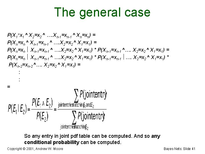 The general case P(X 1=x 1 ^ X 2=x 2 ^ …. Xn-1=xn-1 ^
