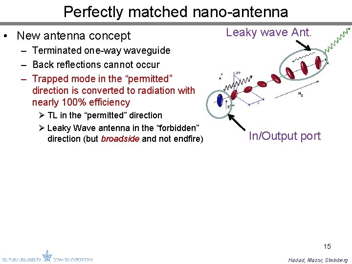 Perfectly matched nano-antenna • New antenna concept Leaky wave Ant. – Terminated one-way waveguide