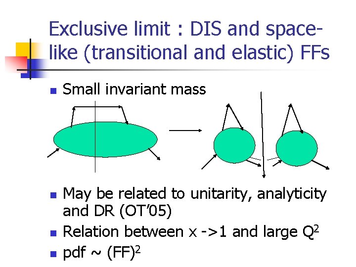 Exclusive limit : DIS and spacelike (transitional and elastic) FFs n n Small invariant