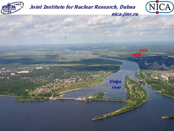 Joint Institute for Nuclear Research, Dubna nica. jinr. ru NICA Volga river 26 