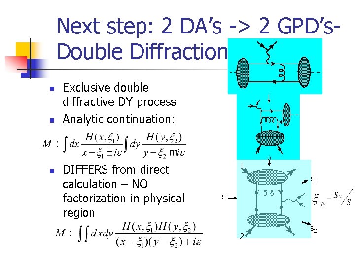 Next step: 2 DA’s -> 2 GPD’s. Double Diffraction n Exclusive double diffractive DY