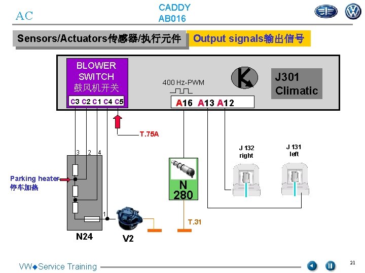 CADDY AB 016 AC Sensors/Actuators传感器/执行元件 BLOWER SWITCH 鼓风机开关 Output signals输出信号 J 301 Climatic 400 CADDY AB 016 AC Sensors/Actuators传感器/执行元件 BLOWER SWITCH 鼓风机开关 Output signals输出信号 J 301 Climatic 400
