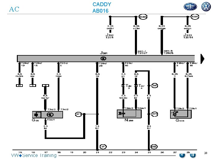 AC VW◆Service Training CADDY AB 016 28 AC VW◆Service Training CADDY AB 016 28