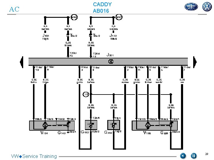 AC VW◆Service Training CADDY AB 016 29 AC VW◆Service Training CADDY AB 016 29