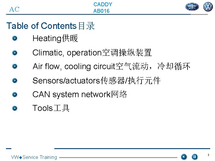 CADDY AB 016 AC Table of Contents目录 Heating供暖 Climatic, operation空调操纵装置 Air flow, cooling circuit空气流动,冷却循环 CADDY AB 016 AC Table of Contents目录 Heating供暖 Climatic, operation空调操纵装置 Air flow, cooling circuit空气流动,冷却循环