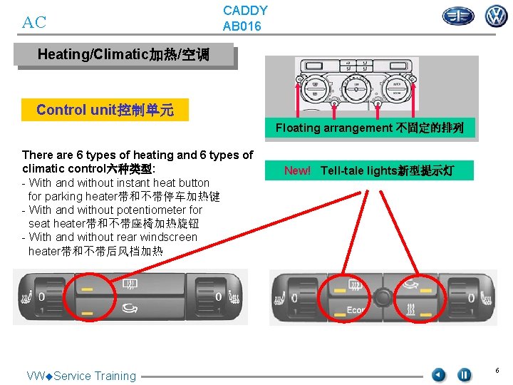 AC CADDY AB 016 Heating/Climatic加热/空调 Control unit控制单元 Floating arrangement 不固定的排列 There are 6 types AC CADDY AB 016 Heating/Climatic加热/空调 Control unit控制单元 Floating arrangement 不固定的排列 There are 6 types