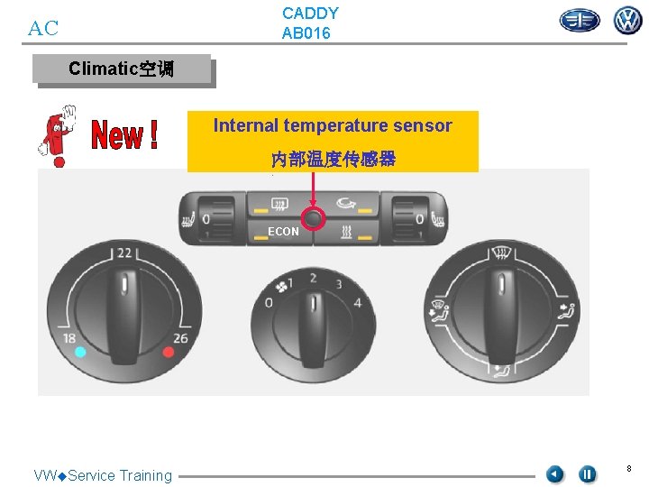 CADDY AB 016 AC Climatic空调 Internal temperature sensor 内部温度传感器 ECON VW◆Service Training 8 CADDY AB 016 AC Climatic空调 Internal temperature sensor 内部温度传感器 ECON VW◆Service Training 8