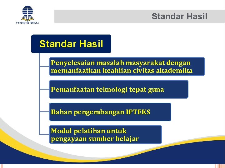 Standar Hasil Penyelesaian masalah masyarakat dengan memanfaatkan keahlian civitas akademika Pemanfaatan teknologi tepat guna