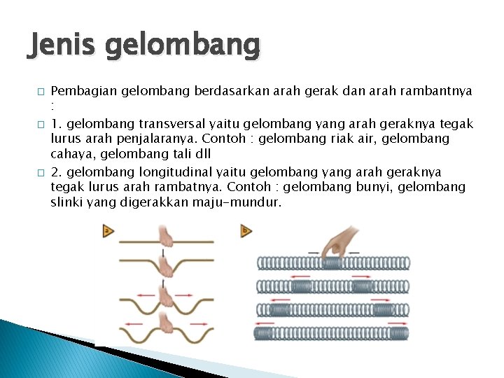 Jenis gelombang � � � Pembagian gelombang berdasarkan arah gerak dan arah rambantnya :