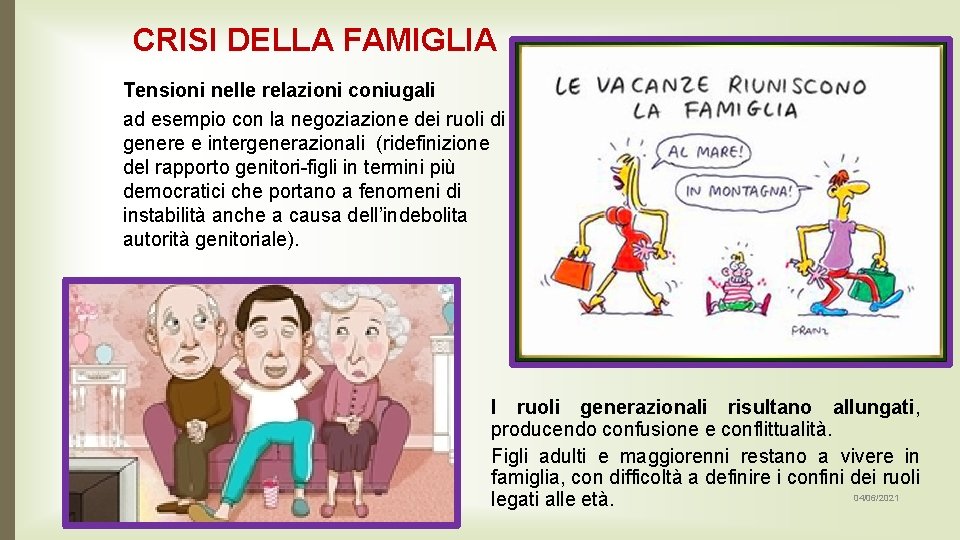 CRISI DELLA FAMIGLIA Tensioni nelle relazioni coniugali ad esempio con la negoziazione dei ruoli