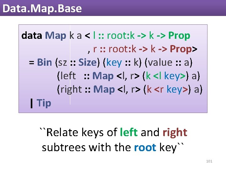 Data. Map. Base data Map k a < l : : root: k -> Data. Map. Base data Map k a < l : : root: k ->