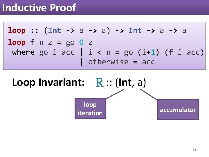 Inductive Proof loop : : (Int -> a) -> Int -> a loop f Inductive Proof loop : : (Int -> a) -> Int -> a loop f