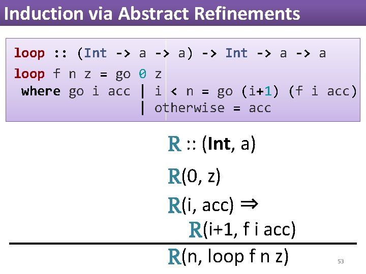 Induction via Abstract Refinements loop : : (Int -> a) -> Int -> a Induction via Abstract Refinements loop : : (Int -> a) -> Int -> a