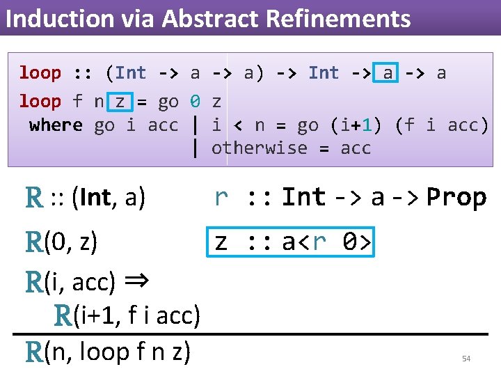Induction via Abstract Refinements loop : : (Int -> a) -> Int -> a Induction via Abstract Refinements loop : : (Int -> a) -> Int -> a