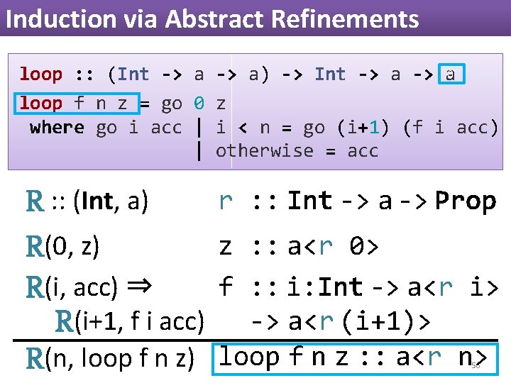 Induction via Abstract Refinements loop : : (Int -> a) -> Int -> a Induction via Abstract Refinements loop : : (Int -> a) -> Int -> a