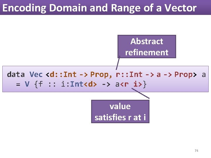 Encoding Domain and Range of a Vector Abstract refinement data Vec <d: : Int Encoding Domain and Range of a Vector Abstract refinement data Vec <d: : Int