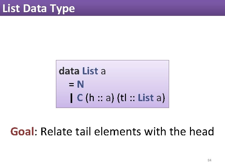 List Data Type data List a =N | C (h : : a) (tl List Data Type data List a =N | C (h : : a) (tl
