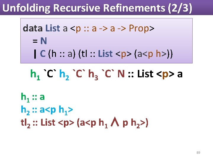 Unfolding Recursive Refinements (2/3) data List a <p : : a -> Prop> =N Unfolding Recursive Refinements (2/3) data List a <p : : a -> Prop> =N