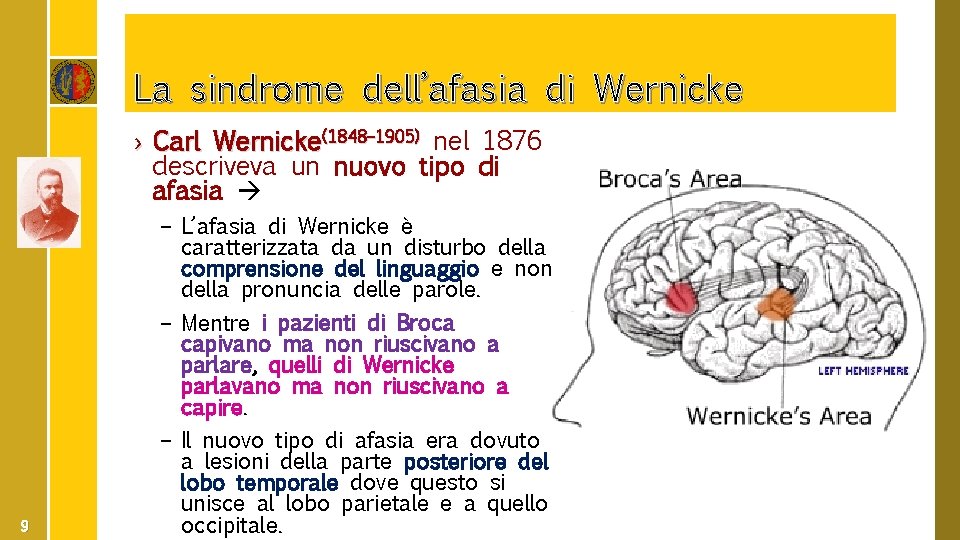 La sindrome dell’afasia di Wernicke › Carl Wernicke(1848– 1905) nel 1876 descriveva un nuovo