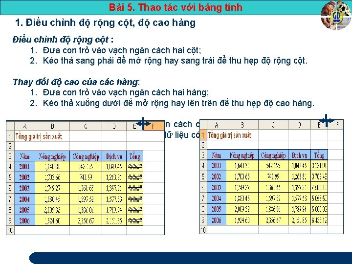 Bài 5. Thao tác với bảng tính 1. Điều chỉnh độ rộng cột, độ