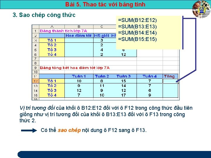 Bài 5. Thao tác với bảng tính 3. Sao chép công thức =SUM(B 12: