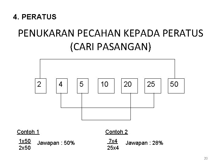 4. PERATUS PENUKARAN PECAHAN KEPADA PERATUS (CARI PASANGAN) 2 4 Contoh 1 1 x