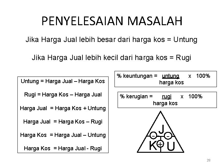 PENYELESAIAN MASALAH Jika Harga Jual lebih besar dari harga kos = Untung Jika Harga