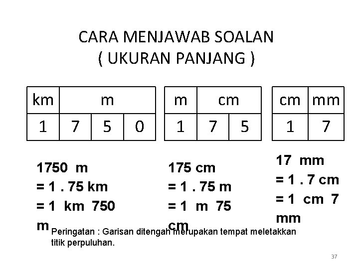 CARA MENJAWAB SOALAN ( UKURAN PANJANG ) km 1 7 m 5 0 m