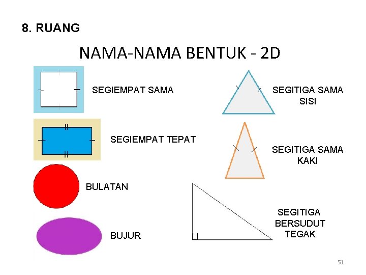 8. RUANG NAMA-NAMA BENTUK - 2 D SEGIEMPAT SAMA SEGITIGA SAMA SISI SEGIEMPAT TEPAT