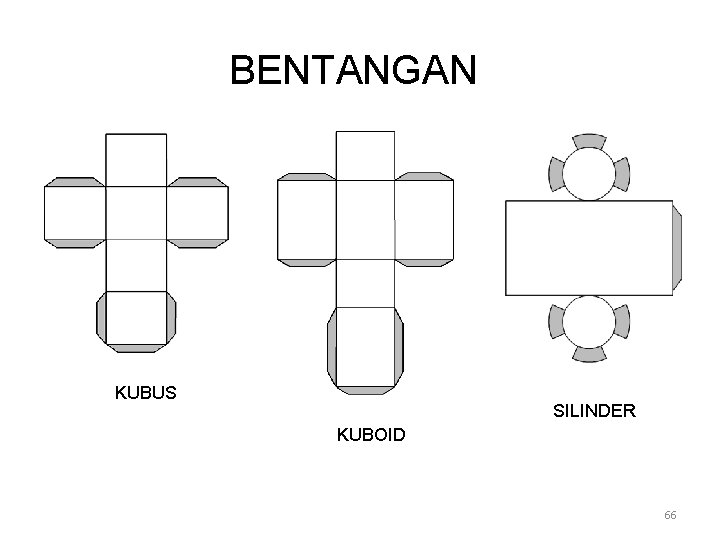 BENTANGAN KUBUS SILINDER KUBOID 66 