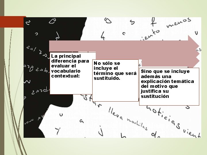 La principal diferencia para evaluar el vocabulario contextual: No sólo se incluye el término