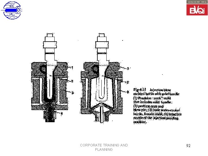 CORPORATE TRAINING AND PLANNING 92 