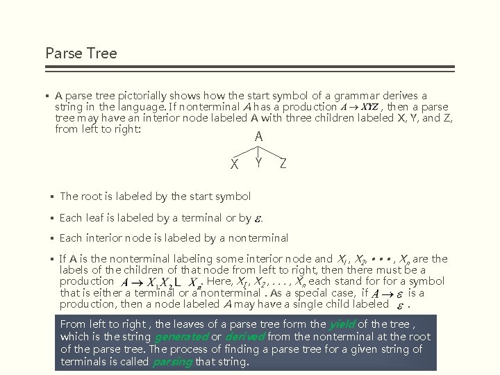 Parse Tree § A parse tree pictorially shows how the start symbol of a