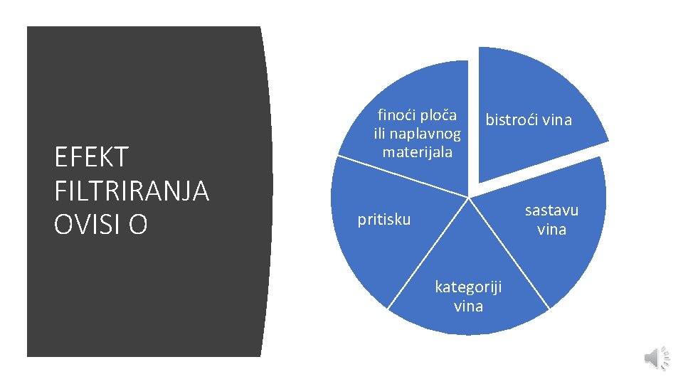 EFEKT FILTRIRANJA OVISI O finoći ploča ili naplavnog materijala bistroći vina sastavu vina pritisku